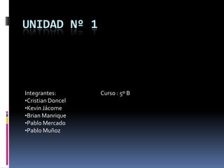 UNIDAD Nº 1

Integrantes:
•Cristian Doncel
•Kevin Jácome
•Brian Manrique
•Pablo Mercado
•Pablo Muñoz

Curso : 5º B

 