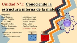 Unidad Nº1: Conociendo la
estructura interna de la materia.
Integrantes:
Kiara Bugueño Jennifer Acevedo
Amanda Castillo Sofia Maldonado
Mª Paz Tapia Muriel Vasquez
Almendra Veloso Angie Chan
Catalina Bustamante Catalina Mateluna
Denisse Bermúdezudez Francisca Cortez
Profesora: Mª Hortencia Soto
Curso: 8°B
Coordinadora: Francisca C.
 