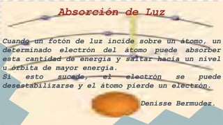 Absorción de Luz
Cuando un fotón de luz incide sobre un átomo, un
determinado electrón del átomo puede absorber
esta cantidad de energía y saltar hacia un nivel
u órbita de mayor energía.
Si esto sucede, el electrón se puede
desestabilizarse y el átomo pierde un electrón.
Denisse Bermudez.
 