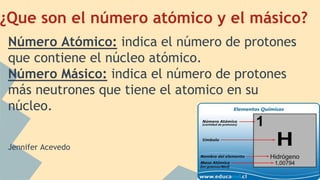 ¿Que son el número atómico y el másico?
Número Atómico: indica el número de protones
que contiene el núcleo atómico.
Número Másico: indica el número de protones
más neutrones que tiene el atomico en su
núcleo.
Jennifer Acevedo
 