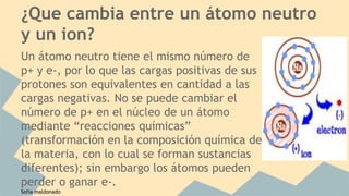 ¿Que cambia entre un átomo neutro
y un ion?
Un átomo neutro tiene el mismo número de
p+ y e-, por lo que las cargas positivas de sus
protones son equivalentes en cantidad a las
cargas negativas. No se puede cambiar el
número de p+ en el núcleo de un átomo
mediante “reacciones químicas”
(transformación en la composición química de
la materia, con lo cual se forman sustancias
diferentes); sin embargo los átomos pueden
perder o ganar e-.
Sofia maldonado
 