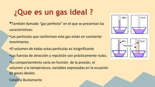 •También llamado “gas perfecto” en el que se presentan las
características:
•Las partículas que conforman este gas están en constante
movimiento.
•El volumen de todas estas partículas es insignificante
•Las fuerzas de atracción y repulsión son prácticamente nulas.
•Su comportamiento varía en función de la presión, el
volumen y la temperatura, variables expresadas en la ecuación
de gases ideales.
Catalina Bustamante
¿Que es un gas ideal ?
 