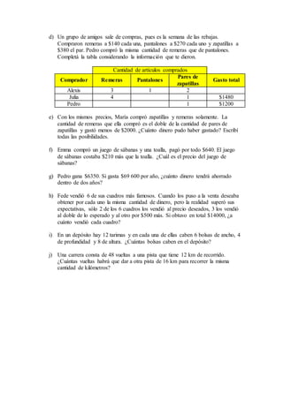 d) Un grupo de amigos sale de compras, pues es la semana de las rebajas.
Compraron remeras a $140 cada una, pantalones a $270 cada uno y zapatillas a
$380 el par. Pedro compró la misma cantidad de remeras que de pantalones.
Completá la tabla considerando la información que te dieron.
Cantidad de artículos comprados
Comprador Remeras Pantalones
Pares de
zapatillas
Gasto total
Alexis 3 1 2
Julia 4 1 $1480
Pedro 1 $1200
e) Con los mismos precios, María compró zapatillas y remeras solamente. La
cantidad de remeras que ella compró es el doble de la cantidad de pares de
zapatillas y gastó menos de $2000. ¿Cuánto dinero pudo haber gastado? Escribí
todas las posibilidades.
f) Emma compró un juego de sábanas y una toalla, pagó por todo $640. El juego
de sábanas costaba $210 más que la toalla. ¿Cuál es el precio del juego de
sábanas?
g) Pedro gana $6350. Si gasta $69 600 por año, ¿cuánto dinero tendrá ahorrado
dentro de dos años?
h) Fede vendió 6 de sus cuadros más famosos. Cuando los puso a la venta deseaba
obtener por cada uno la misma cantidad de dinero, pero la realidad superó sus
expectativas, sólo 2 de los 6 cuadros los vendió al precio deseados, 3 los vendió
al doble de lo esperado y al otro por $500 más. Si obtuvo en total $14000, ¿a
cuánto vendió cada cuadro?
i) En un depósito hay 12 tarimas y en cada una de ellas caben 6 bolsas de ancho, 4
de profundidad y 8 de altura. ¿Cuántas bolsas caben en el depósito?
j) Una carrera consta de 48 vueltas a una pista que tiene 12 km de recorrido.
¿Cuántas vueltas habrá que dar a otra pista de 16 km para recorrer la misma
cantidad de kilómetros?
 