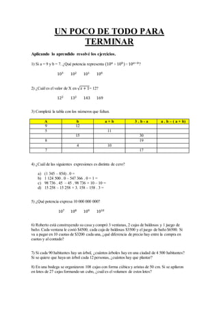 UN POCO DE TODO PARA
TERMINAR
Aplicando lo aprendido resolvé los ejercicios.
1) Si a = 9 y b = 7. ¿Qué potencia representa (10 𝑎 ∶ 10 𝑏) ∶ 10 𝑎−𝑏?
103 102 101 100
2) ¿Cuál es el valor de X en 𝑥 + 1= 12?
122 132 143 169
3) Completá la tabla con los números que faltan.
A b a + b 3 . b - a a . b – ( a + b)
9 12
5 11
15 30
8 19
4 10
7 17
4) ¿Cuál de las siguientes expresiones es distinta de cero?
a) (1 345 – 854) . 0 =
b) 1 124 500 . 0 – 547 366 . 0 + 1 =
c) 98 736 . 45 – 45 . 98 736 + 10 – 10 =
d) 15 258 – 15 258 + 3. 158 – 158 . 3 =
5) ¿Qué potencia expresa 10 000 000 000?
107 108 109 1010
6) Roberto está construyendo su casa y compró 3 ventanas, 2 cajas de baldosas y 1 juego de
baño. Cada ventana le costó $4500; cada caja de baldosas $3500 y el juego de baño $6500. Si
va a pagar en 10 cuotas de $3200 cada una, ¿qué diferencia de precio hay entre la compra en
cuotas y al contado?
7) Si cada 90 habitantes hay un árbol, ¿cuántos árboles hay en una ciudad de 4 500 habitantes?
Si se quiere que haya un árbol cada 12 personas, ¿cuántos hay que plantar?
8) En una bodega se organizaron 108 cajas con forma cúbica y aristas de 50 cm. Si se apilaron
en lotes de 27 cajas formando un cubo, ¿cuáles el volumen de estos lotes?
 