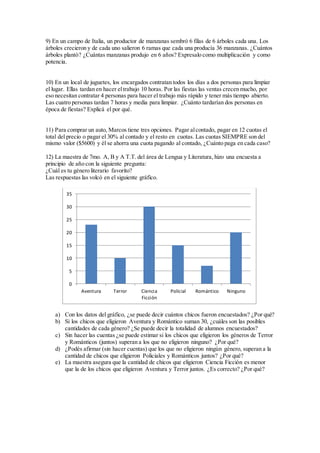 9) En un campo de Italia, un productor de manzanas sembró 6 filas de 6 árboles cada una. Los
árboles crecieron y de cada uno salieron 6 ramas que cada una producía 36 manzanas. ¿Cuántos
árboles plantó? ¿Cuántas manzanas produjo en 6 años? Expresalo como multiplicación y como
potencia.
10) En un local de juguetes, los encargados contratan todos los días a dos personas para limpiar
el lugar. Ellas tardan en hacer eltrabajo 10 horas. Por las fiestas las ventas crecen mucho, por
eso necesitan contratar 4 personas para hacer el trabajo más rápido y tener más tiempo abierto.
Las cuatro personas tardan 7 horas y media para limpiar. ¿Cuánto tardarían dos personas en
época de fiestas? Explicá el por qué.
11) Para comprar un auto, Marcos tiene tres opciones. Pagar alcontado, pagar en 12 cuotas el
total del precio o pagar el 30% al contado y el resto en cuotas. Las cuotas SIEMPRE son del
mismo valor ($5600) y él se ahorra una cuota pagando al contado, ¿Cuánto paga en cada caso?
12) La maestra de 7mo. A, B y A T.T. del área de Lengua y Literatura, hizo una encuesta a
principio de año con la siguiente pregunta:
¿Cuál es tu género literario favorito?
Las respuestas las volcó en el siguiente gráfico.
a) Con los datos del gráfico, ¿se puede decir cuántos chicos fueron encuestados? ¿Por qué?
b) Si los chicos que eligieron Aventura y Romántico suman 30, ¿cuáles son las posibles
cantidades de cada género? ¿Se puede decir la totalidad de alumnos encuestados?
c) Sin hacer las cuentas ¿se puede estimar si los chicos que eligieron los géneros de Terror
y Románticos (juntos) superan a los que no eligieron ninguno? ¿Por qué?
d) ¿Podés afirmar (sin hacer cuentas) que los que no eligieron ningún género, superan a la
cantidad de chicos que eligieron Policiales y Románticos juntos? ¿Por qué?
e) La maestra asegura que la cantidad de chicos que eligieron Ciencia Ficción es menor
que la de los chicos que eligieron Aventura y Terror juntos. ¿Es correcto? ¿Por qué?
0
5
10
15
20
25
30
35
Aventura Terror Ciencia
Ficción
Policial Romántico Ninguno
 