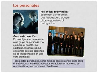 Los personajes
                         Personajes secundarios:
                         Se suman a una de las
                         dos fuerzas para apoyar
                         al protagonista o al
                         antagonista.




Personaje colectivo:
En una figura se representa
a un grupo de personas. Por
ejemplo: el pueblo, los
soldados, las mujeres. La
existencia de este personaje
no es indispensable en una
obra dramática.
Todos estos personajes, seres ficticios con existencia en la obra
dramática, son materializados por los actores al momento de
representarla y convertirla en obra teatral.
 