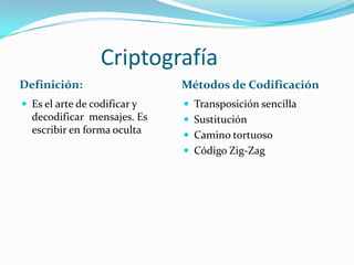 Criptografía
Definición:

Métodos de Codificación

 Es el arte de codificar y

 Transposición sencilla

decodificar mensajes. Es
escribir en forma oculta

 Sustitución
 Camino tortuoso

 Código Zig-Zag

 