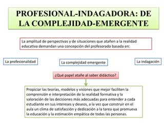 PROFESIONAL-INDAGADORA: DE
LA COMPLEJIDAD-EMERGENTE
La amplitud de perspectivas y de situaciones que atañen a la realidad
educativa demandan una concepción del profesorado basada en:
La profesionalidad La indagaciónLa complejidad emergente
¿Qué papel atañe al saber didáctico?
Propiciar las teorías, modelos y visiones que mejor faciliten la
comprensión e interpretación de la realidad formativa y la
valoración de las decisiones más adecuadas para entender a cada
estudiante en sus intereses y deseos, a la vez que construir en el
aula un clima de satisfacción y dedicación a la tarea que promueva
la educación y la estimación empática de todas las personas.
 