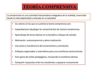 TEORÍA COMPRENSIVA
La comprensión es una actividad interpretativo-indagadora de la realidad, vivenciada
desde la intersubjetividad y valorada en su totalidad
• los valores en los que se sustenta la teoría comprensiva son:
• Capacidad para desplegar los conocimientos de manera comprensiva.
• Aprendizaje de temas básicos en la disciplina o bloque de estudio.
• Motivación, autocompromiso y plena implicación.
• Uso activo y transferencia del conocimiento y asimilación.
• Enfoques organizados y sistemáticos para una enseñanza constructivista.
• Gran gama de estilos pedagógicos, incluyendo la enseñanza directa.
• Compartir respuestas entre los estudiantes y apoyarse mutuamente
 