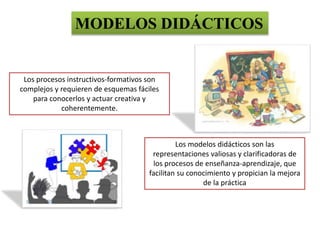 MODELOS DIDÁCTICOS
Los procesos instructivos-formativos son
complejos y requieren de esquemas fáciles
para conocerlos y actuar creativa y
coherentemente.
Los modelos didácticos son las
representaciones valiosas y clarificadoras de
los procesos de enseñanza-aprendizaje, que
facilitan su conocimiento y propician la mejora
de la práctica
 