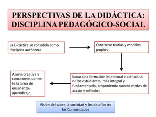 PERSPECTIVAS DE LA DIDÁCTICA:
DISCIPLINA PEDAGÓGICO-SOCIAL
La Didáctica se consolida como
disciplina autónoma
Construye teorías y modelos
propios
lograr una formación intelectual y actitudinal
de los estudiantes, más integral y
fundamentada, proponiendo nuevos modos de
acción y reflexión
Asuma creativa y
comprometidamen
te la tarea de
enseñanza-
aprendizaje,
Visión del saber, la sociedad y los desafíos de
las Comunidades
 