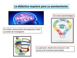 La didáctica requiere para su asentamiento
Un marco epistemológico
Un núcleo representativo de programas, líneas
y núcleos de investigación
La aplicación, diseño del currículum o del
proceso de enseñanza aprendizaje
 