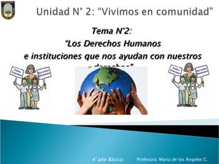 Tema N°2:  “ Los Derechos Humanos e instituciones que nos ayudan con nuestros derechos” 