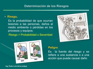Unidad Nº 2 Análisis de Riesgo en la seguridad industrial.ppt