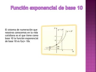 El sistema de numeración que
nosotros conocemos en la vida
cotidiana es el que tiene como
base 10 la función exponencial
de base 10 es f(x)= 10x
 