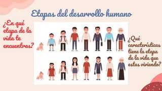 Unidad N°3 - Ciencias 6° - Pubertad y Etapas del Desarrollo Humano.pptx