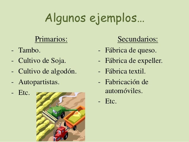 Unidad n°3 “Procesos Industriales”