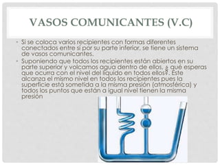 VASOS COMUNICANTES (V.C)
• Si se coloca varios recipientes con formas diferentes
conectados entre sí por su parte inferior, se tiene un sistema
de vasos comunicantes.
• Suponiendo que todos los recipientes están abiertos en su
parte superior y volcamos agua dentro de ellos, ¿ qué esperas
que ocurra con el nivel del líquido en todos ellos?. Este
alcanza el mismo nivel en todos los recipientes pues la
superficie está sometida a la misma presión (atmosférica) y
todos los puntos que están a igual nivel tienen la misma
presión
 
