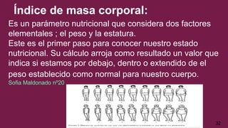 Índice de masa corporal:
Es un parámetro nutricional que considera dos factores
elementales ; el peso y la estatura.
Este es el primer paso para conocer nuestro estado
nutricional. Su cálculo arroja como resultado un valor que
indica si estamos por debajo, dentro o extendido de el
peso establecido como normal para nuestro cuerpo.
Sofia Maldonado nº20
32
 