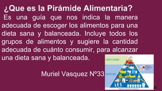 ¿Que es la Pirámide Alimentaria?
Es una guía que nos indica la manera
adecuada de escoger los alimentos para una
dieta sana y balanceada. Incluye todos los
grupos de alimentos y sugiere la cantidad
adecuada de cuánto consumir, para alcanzar
una dieta sana y balanceada.
Muriel Vasquez Nº33
33
 