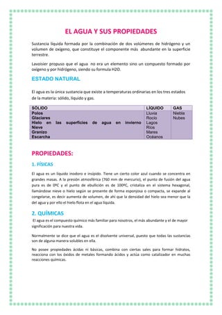 EL AGUA Y SUS PROPIEDADES
Sustancia líquida formada por la combinación de dos volúmenes de hidrógeno y un
volumen de oxígeno, que constituye el componente más abundante en la superficie
terrestre.
Lavoisier propuso que el agua no era un elemento sino un compuesto formado por
oxígeno y por hidrógeno, siendo su formula H2O.
ESTADO NATURAL
El agua es la única sustancia que existe a temperaturas ordinarias en los tres estados
de la materia: sólido, líquido y gas.
SÓLIDO LÍQUIDO GAS
Polos
Glaciares
Hielo en las superficies de agua en invierno
Nieve
Granizo
Escarcha
Lluvia
Rocío
Lagos
Ríos
Mares
Océanos
Niebla
Nubes
PROPIEDADES:
1. FÍSICAS
El agua es un líquido inodoro e insípido. Tiene un cierto color azul cuando se concentra en
grandes masas. A la presión atmosférica (760 mm de mercurio), el punto de fusión del agua
pura es de 0ºC y el punto de ebullición es de 100ºC, cristaliza en el sistema hexagonal,
llamándose nieve o hielo según se presente de forma esponjosa o compacta, se expande al
congelarse, es decir aumenta de volumen, de ahí que la densidad del hielo sea menor que la
del agua y por ello el hielo flota en el agua líquida.
2. QUÍMICAS
El agua es el compuesto químico más familiar para nosotros, el más abundante y el de mayor
significación para nuestra vida.
Normalmente se dice que el agua es el disolvente universal, puesto que todas las sustancias
son de alguna manera solubles en ella.
No posee propiedades ácidas ni básicas, combina con ciertas sales para formar hidratos,
reacciona con los óxidos de metales formando ácidos y actúa como catalizador en muchas
reacciones químicas.
 