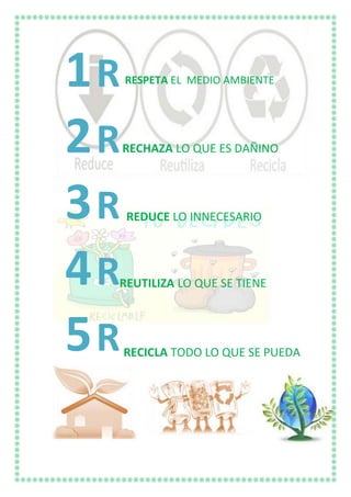 RESPETA EL MEDIO AMBIENTE
RECHAZA LO QUE ES DAÑINO
REDUCE LO INNECESARIO
REUTILIZA LO QUE SE TIENE
RECICLA TODO LO QUE SE PUEDA
1R
2R
3R
4R
5R
 
