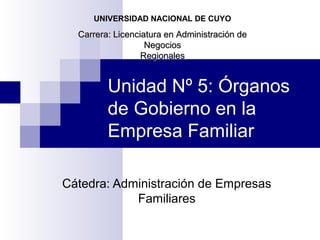 UNIVERSIDAD NACIONAL DE CUYO

Carrera: Licenciatura en Administración de
Negocios
Regionales

Unidad Nº 5: Órganos
de Gobierno en la
Empresa Familiar
Cátedra: Administración de Empresas
Familiares

 