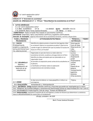 UNIDAD N° 5 “Diversidad de ecosistemas”
SESIÓN DE APRENDIZAJE N° 2: TÍTULO: ““Describamos los ecosistemas en el Perú”
“
I. DATOS GENERALES
1.1. I.E “SANTA MAGDALENA SOFIA”
1.2. ÁREA ACADÉMICA: C.T.A 1.3. GRADO: Quinto SECCIÓN: A-B-C-D
1.4. DOCENTE: María Teresa Sandoval Granados. 1.5. Horas: 2 horas.
COMPETENCIA: Explica el mundo físico basado en conocimientos científicos
CAPACIDAD: Comprende y Aplica conocimientos científicos y argumenta científicamente
Indicador de desempeño: organiza información de los ecosistemas terrestres, marinos y de gua dulce
FASES y PROCESOS
PEDAGOGICOS
ACTIVIDADES/ESTRATEGIAS TÉCNICAS y
MATERIALES
TIEMPO
2.1. INICIO
(Problematización,
propósito y organización,
motivación/interés/incen
tivo, saberes previos)
Identifica los saberes previos a través de interrogantes ¿Qué
es un bioma? ¿Qué es un ecosistema acuático? ¿Qué ocurre
cuando el agua se calienta?¿Por qué se produce la escasez de
lluvia en el Perú y el mundo?
Interrogación.
Lluvia de ideas.
Observación de
video.
Pizarra
10’
2.2. DESARROLLO
(Gestión y
acompañamiento del
desarrollo de las
competencias)
Organizadas en para dar lectura su texto sobre los
ecosistemas terrestre, acuáticos y de agua dulce en el Perú
Identifica las ideas principales para ser plasmados en un
organizador visual.
Se procede a la exposición previo sorteo de las estudiantes en
la plenaria
La facilitadora al finalizar realiza la explicación
complementaria de la temática tratada.
Lectura
comprensiva.
Organización
grupal.
Organizadores
visuales
Sorteo
Exposición en
plenaria.
Sistematización
papelotes,
plumones,
útiles escolares.
60’
2.3. CIERRE
Se deja tarea de elaborar un mapa geográfico e indican sus
ecorregiones
Tríptico
2.4. EVALUACIÓN: Autoevaluación y Heteroevaluación 20’
2.4.1. CRITERIOS: Indaga mediante métodos científicos, situaciones que pueden ser investigados por la ciencia.
2.4.2. TÉCNICAS: No formales (diálogos y conversatorios) Semiformales (tareas en clase) Formales (P.O. Aut. Lista C)
2.4.3. INSTRUMENTO: Prueba objetiva, Lista de cotejo. Formato AUTOEVALUAT.
2.4.4. INDICADORES: interpreta el esquema de las ecorregiones y analiza los factores que determinan su existencia.
Valora la MEGADIVERSIDAD de nuestro país y lo fundamenta
Chiclayo, setiembre del 2015
______________________________________
María Teresa Sandoval Granados
I.E “SANTA MAGDALENA SOFIA”
Chiclayo
 