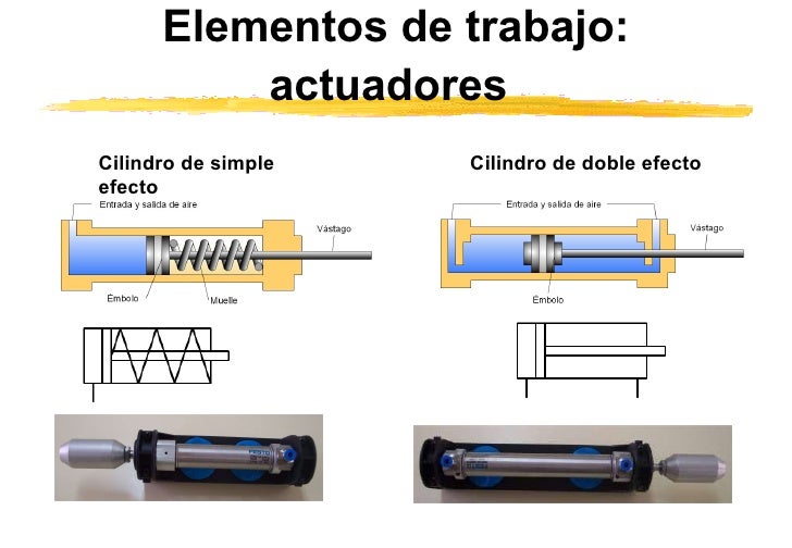 Unidad Neumatica 4 V1 C