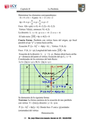 Capítulo II La Parábola
18 MSc. Jorge Wilson Leiva Gonzales: Docente de: UCV. UNASAM-PERU
Determinar los elementos correspondientes:
h 4 h 4,para k 2 k 2         
8 8
4p 8 p p p 2
4 4
      
Foco: f(h p,k) f( 4 2,2) f( 2,2)     
Vértice: V(h,k) , entonces: V( 4,2)
La directriz L: x h p x 4 2 x 6        
El lado recto: LR 4p 4(2) 8  
Cuarta Forma. Parábola con vértice fuera del origen, eje focal
paralelo al eje “y” y ramas hacia arriba.
Ecuación:  
2
P: x h 4p(y k)    ; Vértice: V (h, k)
Foco: F (h , k + p); Longitud del lado recto: LR 4p
Ecuación de la directriz L: y = k - p ; Ramas abren hacia arriba
p = distancia del punto al vértice; Ecuación del eje L1: x = h
Coordenadas de los extremos del lado Recto:
L( h 2p ,k p ); R( h 2p ,k p )   
Se demuestra de la siguiente forma:
Teorema: La forma canónica de la ecuación de una parábola
con vértice  V h;k y directriz y k p  es
   
2
P: x h 4p y k   Donde foco F está a p unidades
(orientadas) del vértice
Demostración.
 