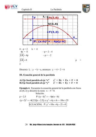 Capítulo II La Parábola
20 MSc. Jorge Wilson Leiva Gonzales: Docente de: UCV. UNASAM-PERU
4 – p = 2 k = 4
4p = 8 – p = 2 – 4
LR 4p – p = – 2
LR 8 p =
2
Directriz L : y = k + a, entonces: y = 4 + 2 = 6
III. Ecuación general de la parábola
A) Eje focal paralelo al eje “x” y2
+ Dy + Ex + F = 0
B) Eje focal paralelo al eje “y” x2
+ Dx + Ey + F = 0
Ejemplo 4. Encuentra la ecuación general de la parábola con focos
en (0,-2) y directriz la recta: x – 5 = 0.
Solución.
p = 2.5 2
P:(y k) 4p(x h)   
2 2
(y 2) 4(2.5)[x 2.5] y 4y 4 10x 25         
ECUACIÓN: 2
P: y 10x 4y 21 0   
 