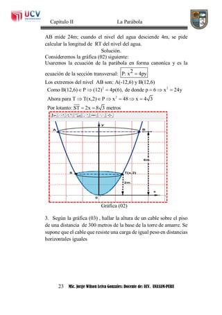 Capítulo II La Parábola
23 MSc. Jorge Wilson Leiva Gonzales: Docente de: UCV. UNASAM-PERU
AB mide 24m; cuando el nivel del agua desciende 4m, se pide
calcular la longitud de RT del nivel del agua.
Solución.
Consideremos la gráfica (02) siguiente:
Usaremos la ecuación de la parábola en forma canoníca y es la
ecuación de la sección transversal: 2P: x 4py
Los extremos del nivel AB son: A(-12,6) y B(12,6)
2 2
2
Como B(12,6) P (12) 4p(6), de donde p 6 x 24y
Ahora para T T(x,2) P x 48 x 4 3
Por lotanto: ST 2x 8 3 metros
     
     
 
Gráfica (02)
3. Según la gráfica (03) , hallar la altura de un cable sobre el piso
de una distancia de 300 metros de la base de la torre de amarre. Se
supone que el cable que resiste una carga de igual peso en distancias
horizontales iguales
 