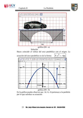 Capítulo II La Parábola
25 MSc. Jorge Wilson Leiva Gonzales: Docente de: UCV. UNASAM-PERU
gráfica (04 - a)
Solución
Haces coincidir el vértice del arco parabólico con el origen. La
ecuación del arco parabólico es de la forma: 2P: x 4py 
gráfica (04 - b)
En la gráfica puedes observar que A(- 6,- 6) pertenece a la parábola
por lo que satisface su ecuación:
Y
 