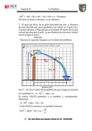 Capítulo II La Parábola
28 MSc. Jorge Wilson Leiva Gonzales: Docente de: UCV. UNASAM-PERU
2(8) 8(y 18) 64 8y 144 y 10 metros.        
Por tanto su altura a 16metros es de 10metros.
7. El agua que fluye de un grifo horizontal que esta a 25metros
del piso describe una curva parabólica con vértice en el grifo. Si a
21metros del piso, el flujo del gua se ha alejado 10 metros de la recta
vertical que pasa por el grifo. ¿a qué distancia de esta recta vertical
tocará el agua el suelo?
Solución
Hacemos el siguiente bosquejo con los datos del problema:
gráfica (07)
Sea V = (0, 25) el vértice de la parábola con eje y Luego la ecuación
de la parábola es: 2(x h) 4p(y k)   
El vértice V(0,25) pertenece a la parábola y reemplazando,
obtenemos:
2(x 0) 4p(y 25).....(1)
Como P(10,21) pertenece a la parábola entonces:
252(10) 4p(21 25) p
4
  

   
 