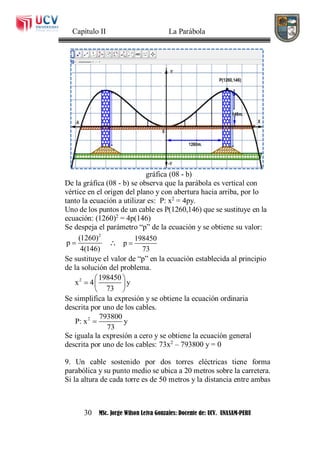 Capítulo II La Parábola
30 MSc. Jorge Wilson Leiva Gonzales: Docente de: UCV. UNASAM-PERU
gráfica (08 - b)
De la gráfica (08 - b) se observa que la parábola es vertical con
vértice en el origen del plano y con abertura hacia arriba, por lo
tanto la ecuación a utilizar es: P: x2
= 4py.
Uno de los puntos de un cable es P(1260,146) que se sustituye en la
ecuación: (1260)2
= 4p(146)
Se despeja el parámetro “p” de la ecuación y se obtiene su valor:
2
(1260)
p
4(146)
 
198450
p
73

Se sustituye el valor de “p” en la ecuación establecida al principio
de la solución del problema.
2 198450
x 4 y
73
 
  
 
Se simplifica la expresión y se obtiene la ecuación ordinaria
descrita por uno de los cables.
2 793800
P: x y
73

Se iguala la expresión a cero y se obtiene la ecuación general
descrita por uno de los cables: 73x2
– 793800 y = 0
9. Un cable sostenido por dos torres eléctricas tiene forma
parabólica y su punto medio se ubica a 20 metros sobre la carretera.
Si la altura de cada torre es de 50 metros y la distancia entre ambas
 