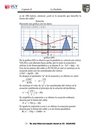 Capítulo II La Parábola
31 MSc. Jorge Wilson Leiva Gonzales: Docente de: UCV. UNASAM-PERU
es de 300 metros, entonces ¿cuál es la ecuación que describe la
forma del cable?
Solución.
Haciendo una gráfica con los datos:
gráfica (09)
De la gráfica (09) se observa que la parábola es vertical con vértice
V(0,20) y con abertura hacia arriba, por lo tanto la ecuación a
utilizar es de forma parabólica y se denota P: (x – h)2
= 4p(y – k)
Uno de los puntos del cable es P(150,50) el cual se sustituye en la
ecuación junto con las coordenadas del vértice:
(150)2
= 4p(50 – 20)
Se despeja el parámetro “p” de la ecuación y se obtiene su valor:
2
(150)
p
4(30)
 
375
p
2

Se sustituye el valor de “p” y las coordenadas del vértice en la
ecuación establecida al principio de la solución del problema.
2 375
x 4 (y 20)
2
 
  
 
Se simplifica la expresión y se obtiene la ecuación ordinaria
descrita por la forma del cable.
2
P: x 750 (y 20) 
Se iguala la expresión a cero y se obtiene la ecuación general
descrita por la forma del cable y es de forma parabólica.
P: x2
– 750y + 15000 = 0
 