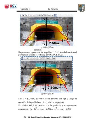 Capítulo II La Parábola
34 MSc. Jorge Wilson Leiva Gonzales: Docente de: UCV. UNASAM-PERU
gráfica (12-a)
Solución
Hagamos una representación su gráfica (12- b ) usando los datos del
problema y usando el software libre GEOGEBRA:
gráfica (12-b)
Sea V = (0, 6.50) el vértice de la parábola con eje y Luego la
ecuación de la parábola es: 2P: (x h) 4p(y k)   
El vértice V(0,6.50) pertenece a la parábola y reemplazando,
obtenemos: 2 2(x 0) 4p(y 6.50) x 4p(y 6.50)       
 