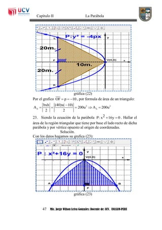 Capítulo II La Parábola
47 MSc. Jorge Wilson Leiva Gonzales: Docente de: UCV. UNASAM-PERU
gráfica (22)
Por el grafico OF p 10   , por formula de área de un triangulo:
2 2bxh (40)x( 10)
A 200u A 200u
2 2
 

    
23. Siendo la ecuación de la parábola 2P: x 16y 0  . Hallar el
área de la región triangular que tiene por base el lado recto de dicha
parábola y por vértice opuesto al origen de coordenadas.
Solución.
Con los datos hagamos su grafica (23):
gráfica (23)
 
