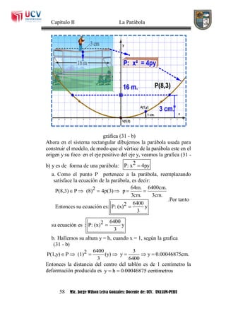 Capítulo II La Parábola
58 MSc. Jorge Wilson Leiva Gonzales: Docente de: UCV. UNASAM-PERU
gráfica (31 - b)
Ahora en el sistema rectangular dibujemos la parábola usada para
construir el modelo, de modo que el vértice de la parábola este en el
origen y su foco en el eje positivo del eje y, veamos la grafica (31 -
b) y es de forma de una parábola: 2P: x 4py
a. Como el punto P pertenece a la parábola, reemplazando
satisface la ecuación de la parábola, es decir:
64m. 6400cm.2P(8,3) P (8) 4p(3) p
3cm. 3cm.
64002Entonces su ecuación es: P: (x) y
3
     

.Por tanto
su ecuación es
64002: P: (x) y
3

b. Hallemos su altura y = h, cuando x = 1, según la grafica
(31 - b)
6400 32P(1,y) P (1) (y) y y 0.00046875cm.
3 6400
      
Entonces la distancia del centro del tablón es de 1 centímetro la
deformación producida es y h 0.00046875 centímetros 
 