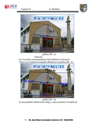 Capítulo II La Parábola
71 MSc. Jorge Wilson Leiva Gonzales: Docente de: UCV. UNASAM-PERU
gráfica (40 - a)
Solución.
Con los datos correspondientes del problema resolvamos:
Ahora en el sistema rectangular dibujemos la grafica (40 - b)
gráfica (40 - b)
Es una parábola abierta hacia abajo y para construir el modelo de
 