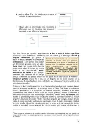 16
 pueden utilizar fichas de trabajo para recuperar el
contenido de textos informativos.
 Indagar sobre un determinado tema, seleccionar la
información que se considera más importante y
expresarla en una ficha como la siguiente:
Los niños tienen que aprender progresivamente a leer y producir textos específicos
adecuados a sus posibilidades, relacionados con las ciencias y la tecnología; discutir y
registrar conclusiones -por ejemplo, a
través de dibujos-; iniciarse en la lectura de
instrucciones – por ejemplo para realizar
un determinado producto, como un jugo-,
tomar notas – por ejemplo, de los diversos
productos de origen lácteo que hay en una
visita a un supermercado, volcar
información en tablas – por ejemplo:
elementos que observan en el paisaje
celeste y elementos del paisaje terrestre de una postal de un sitio turístico de Córdoba- ,
interpretar gráficos simples -tal el caso de un diagrama de los pasos seguidos en la
transformación de agua líquida en hielo-, actividades que colaboran en la construcción de los
aprendizajes esperados.
Si bien en el Nivel Inicial seguramente ya se han sumado al vocabulario de los niños algunas
palabras propias de las ciencias y la tecnología, es en el Primer Ciclo donde se realiza una
primera aproximación a la apropiación del lenguaje específico, ofreciendo a los niños
oportunidades para pensar y hablar sobre los objetos, procesos, hechos y fenómenos e
intercambiar ideas sobre ellos, y también para poder leer y elaborar textos. Por ejemplo, para
facilitar la apropiación progresiva del vocabulario científico y tecnológico escolar5 se pueden
proponer: elaboración de relatos y textos expositivos grupales (por ejemplo, después de una
salida de campo o de haber realizado una experiencia); lectura de textos simples para introducir
un tema, ampliar información, cotejarla con la que se posee hasta ese momento (el docente
realiza la selección); comunicación de los criterios usados para realizar clasificaciones o
5
Cabe destacar que la introducción de vocabulario específico de las ciencias y la tecnología sólo debe estar asociada a la
comprensión de las ideas y los conceptos que representan esas palabras, es decir, tratando de evitar un lenguaje formal, vacío
de contenido.
Durante la implementación de una secuencia
didáctica, el docente tiene que promover,
individualmente o en grupos, la elaboración de
escritos sobre los contenidos trabajados, que se
harán progresivamente más complejos:
RÓTULOS, LISTADOS DE PALABRAS QUE
PERTENECEN AL MISMO CAMPO SEMÁNTICO;
TÍTULOS, SUBTÍTULOS Y COPETES; EPÍGRAFES;
TEXTOS BREVES.
 