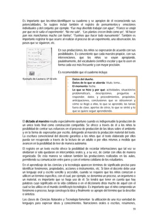 19
Es importante que los niños identifiquen su cuaderno y se apropien de él reconociendo sus
potencialidades. Se sugiere incluir también el registro de pensamientos y emociones
individuales y del conjunto; por ejemplo: “Fue muy divertido trabajar con agua”, “Franco se enojó
por que no le salía el experimento”, “No me sale”, “Las plantas crecen lindo como yo”, “Al hacer
pan nos manchamos mucho con harina”, “Tuvimos que hacer todo nuevamente”. También es
importante registrar lo que ocurre al realizar el proceso de un experimento, una observación, los
pasos que se siguieron, etc.
En sus producciones, los niños se expresarán de acuerdo con sus
posibilidades. Es conveniente que cada maestro propicie, con sus
intervenciones, que los niños se vayan apropiando,
paulatinamente, del vocabulario científico escolar y que lo usen en
forma cada vez más frecuente y con mayor precisión.
Es recomendable que el cuaderno incluya:
El dictado al maestro resulta especialmente oportuno cuando es indispensable la producción de
un único texto final como construcción compartida. Se ofrece a través de él a los niños la
posibilidad de centrar sus esfuerzos en el proceso de producción de las ideas sobre el ambiente
y en la forma de expresarlas por escrito, delegando al maestro la producción material del texto.
La escritura convencional del docente garantiza a los niños que el texto elaborado por ellos
pueda ser recuperado a través de la lectura de un adulto o por ellos mismos a medida que
avancen en la posibilidad de leer de manera autónoma.
El registro en un texto escrito ofrece la posibilidad de recordar informaciones que tal vez se
olvidarían si sólo quedaran en intercambios orales y, a su vez, de contar con ellas de manera
organizada. De esta manera se valoran también las producciones realizadas en las aulas,
permitiendo su comunicación entre pares y con el entorno cotidiano de los estudiantes.
En el aprendizaje de las ciencias y la tecnología aparecen términos de significado preciso para
identificar fenómenos, propiedades, acciones o instrumentos, etc. Si bien el docente debe usar
un lenguaje oral y escrito sencillo y accesible, cuando se requiere que los niños conozcan o
utilicen un término específico, con el cual, por ejemplo, se denomina un proceso, un organismo o
un material, es importante que se haga uso de él. Se tendrá que tener en cuenta que hay
palabras cuyo significado en la vida cotidiana o en el diccionario dista mucho de aquel con el
cual se las utiliza en el mundo científicoy/o tecnológico. Es importante que el niño comprenda un
fenómeno o proceso, luego construya la idea y finalmente se apropie del término que la describe
o sintetiza.
Las clases de Ciencias Naturales y Tecnología fomentan la utilización de una rica variedad de
lenguajes para expresar ideas y conocimientos. Narraciones orales o escritas, resúmenes,
- Datos del dueño.
- Datos de lo que se aborda: título, tema...
- El momento: fecha.
- Lo que se hizo y por qué: actividades, situación/es
problemática/s, descripciones, preguntas a
responder, datos y procedimientos, propósitos,
anticipaciones, conclusiones que se obtuvieron y
cómo se llegó a ellas, lo que se aprendió, las tareas
fuera de clase, aportes de otros, lo que se sintió y lo
que se quiere seguir aprendiendo.
 