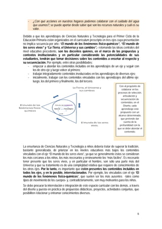 6
- ¿Con qué acciones en nuestros hogares podemos colaborar con el cuidado del agua
que usamos?, se puede aportar desde saber qué son los recursos naturales y cuál es su
valor.
Debido a que los aprendizajes de Ciencias Naturales y Tecnología para el Primer Ciclo de la
Educación Primaria están organizados en el currículum prescripto en tres ejes cuya presentación
no implica secuencia por año -“El mundo de los fenómenos físico-químicos”, “El mundo de
los seres vivos” y “La Tierra, el Universo y sus cambios”,- retomando las ideas centrales del
nivel educativo precedente, son los docentes quienes, en el marco de las propuestas y
contextos institucionales y en particular considerando las potencialidades de sus
estudiantes, tendrán que tomar decisiones sobre los contenidos a enseñar al respecto y
su secuenciación. Por ejemplo, entre otras posibilidades:
- empezar a abordar los contenidos incluidos en los aprendizajes de un eje y seguir con
los de otro eje y luego volver al primero;
- trabajar integradamente contenidos involucrados en los aprendizajes de diversos ejes;
- inicialmente, trabajar con los contenidos vinculados con los aprendizajes del último eje;
luego, los del primero y finalmente, los del tercero.
La enseñanza de Ciencias Naturales y Tecnología a niños debería tratar de superar la tradición,
bastante generalizada, de priorizar en los niveles educativos más bajos los contenidos
vinculados con el eje “El mundo de los seres vivos”, ya que se generalmente éstos se consideran
los más cercanos a los niños, los más necesarios y erróneamente los “más fáciles”. Es necesario
tener presente que los seres vivos, y en particular el hombre, son sólo una parte más del
Universo y que su tratamiento es de una complejidad relativa que requiere de conocimientos de
los otros ejes. Por lo tanto, es importante que estén presentes los contenidos incluidos en
todos los ejes, y en lo posible, interrelacionados. Por ejemplo, los vinculados con el eje “El
mundo de los fenómenos físico-químicos”, que suelen ser los más ausentes -tales como
tipos de movimiento de los cuerpos- y, contradictoriamente, son muy motivantes para los niños.
Se debe procurar la interrelación e integración de este espacio curricular con los demás, a través
del diseño y puesta en práctica de propuestas didácticas, proyectos, actividades conjuntas, que
posibiliten relacionar y entramar conocimientos diversos.
Con el propósito de
colaborar en los
procesos de selección,
articulación y
secuenciación de
contenidos, en el
Diseño, cada
aprendizaje está
propuesto con un
alcance determinado,
que pretende dar
cuenta de la
profundidad con la
que se debe abordar el
contenido.
 
