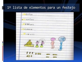 1º lista de elementos para un festejo

 