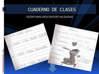 CUADERNO DE CLASES
ESCRITURAS DESCONTEXTUALIZADAS

 