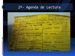 2º- Agenda de Lectura

 