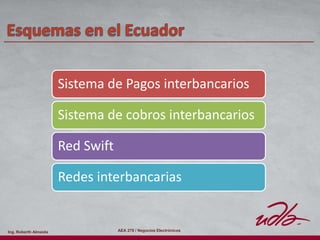Ing. Roberth Almeida AEA 278 / Negocios Electrónicos
Sistema de Pagos interbancarios
Sistema de cobros interbancarios
Red Swift
Redes interbancarias
 