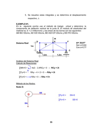 55
5. Se resuelve estas integrales y se determina el desplazamiento
respectivo, ∆
EJEMPLO #1.
En la siguiente cercha use el método de trabajo virtual y determine: la
componente de deflexión vertical de la junta B. El módulo de elasticidad del
material es, E = 2.100ton/cm2, y las áreas de las barras son las siguientes:
AB=BC=30cms, AE=CE=40cms, BE=AD=CF=25cms y DE=FE=30cms.
Sistema Real
Análisis del Sistema Real
Calculo de Reacciones:
∑MA=0 + 4x2 - 2,4RCy = 0 → RCy = 2t
∑Fy=0 + RAy – 4 + 2 = 0 → RAy = 2t
∑Fy=0 + RAx = 0 → RAx = 0 t
Método de los Nodos:
Nodo D:
∑Fy=0 + DA=0
∑Fx=0 + DE=0
D
DE
DA
α
α= 39,81º
Sen α=0,64
Cos α=0,77
1,2m 1,2m
1m
A B
C
D E F
4t
 
