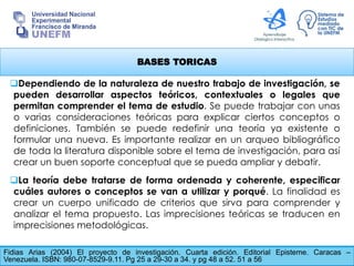 BASES TORICAS
Fidias Arias (2004) El proyecto de investigación. Cuarta edición. Editorial Episteme. Caracas –
Venezuela. ISBN: 980-07-8529-9.11. Pg 25 a 29-30 a 34. y pg 48 a 52. 51 a 56
Dependiendo de la naturaleza de nuestro trabajo de investigación, se
pueden desarrollar aspectos teóricos, contextuales o legales que
permitan comprender el tema de estudio. Se puede trabajar con unas
o varias consideraciones teóricas para explicar ciertos conceptos o
definiciones. También se puede redefinir una teoría ya existente o
formular una nueva. Es importante realizar en un arqueo bibliográfico
de toda la literatura disponible sobre el tema de investigación, para así
crear un buen soporte conceptual que se pueda ampliar y debatir.
La teoría debe tratarse de forma ordenada y coherente, especificar
cuáles autores o conceptos se van a utilizar y porqué. La finalidad es
crear un cuerpo unificado de criterios que sirva para comprender y
analizar el tema propuesto. Las imprecisiones teóricas se traducen en
imprecisiones metodológicas.
 