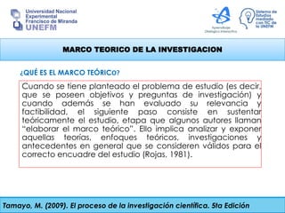 MARCO TEORICO DE LA INVESTIGACION
Tamayo, M. (2009). El proceso de la investigación científica. 5ta Edición
Cuando se tiene planteado el problema de estudio (es decir,
que se poseen objetivos y preguntas de investigación) y
cuando además se han evaluado su relevancia y
factibilidad, el siguiente paso consiste en sustentar
teóricamente el estudio, etapa que algunos autores llaman
“elaborar el marco teórico”. Ello implica analizar y exponer
aquellas teorías, enfoques teóricos, investigaciones y
antecedentes en general que se consideren válidos para el
correcto encuadre del estudio (Rojas, 1981).
¿QUÉ ES EL MARCO TEÓRICO?
 